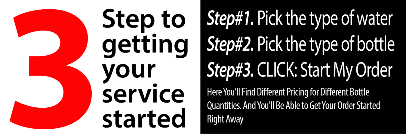 3 Steps